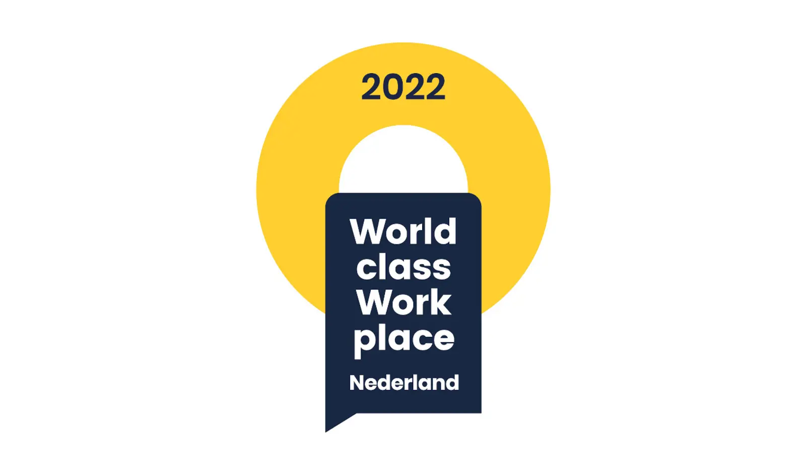 World Class Workplace 2022